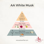 White Musk